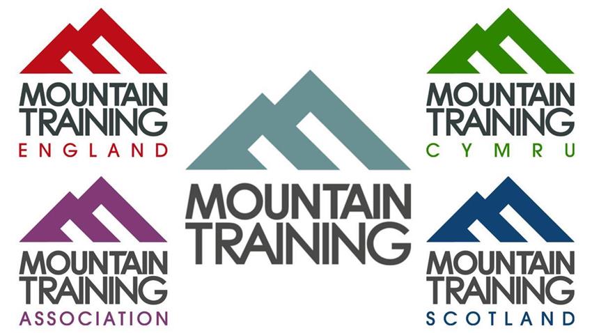 Foundation Coach Training