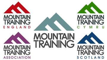 Foundation Coach Training